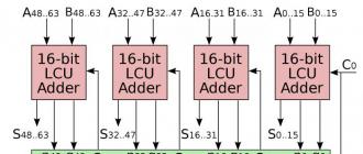 Comment connaître le nombre de bits du système d'exploitation et du processeur sous Windows Comment connaître le nombre de bits de Windows installé