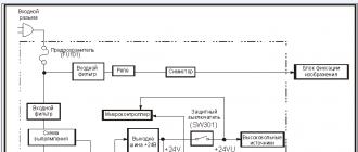 Alimentation de l'imprimante laser Canon Télécharger le schéma d'alimentation de l'imprimante laser Canon Pixma MX300